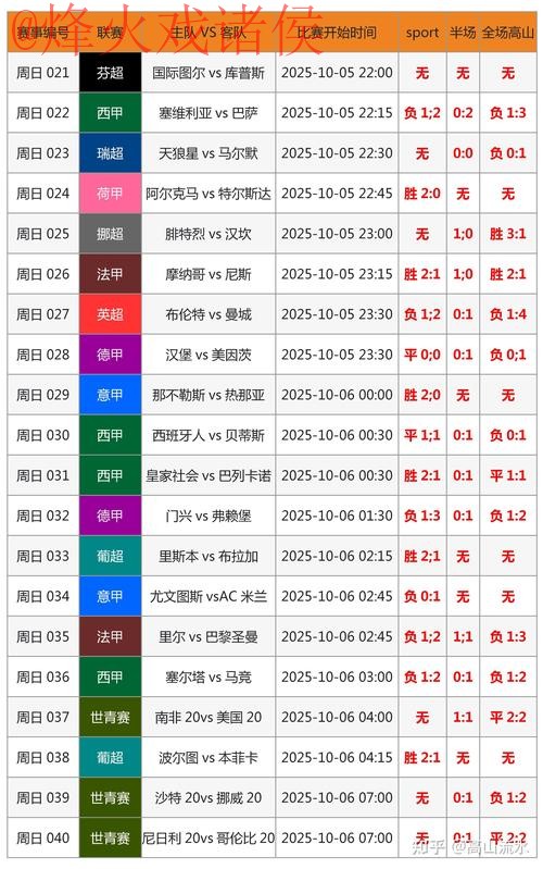 世界杯比分官网官方查询平台 世界杯比分官网官方查询平台