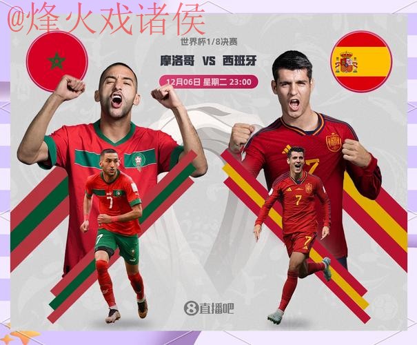 世界杯比分平台热门趋势分析与推荐