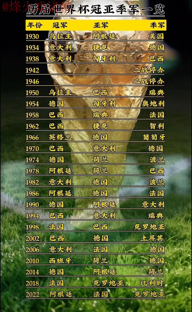 热门世界杯直播APP推荐清单