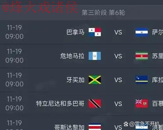 2026年世界杯下注策略与热门队伍分析 2026年世界杯下注策略与热门队伍分析